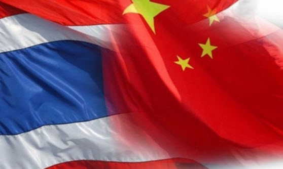 Thailand–China relations