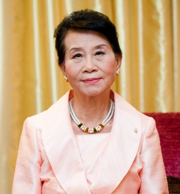 Dr. Ratiya Bannasin